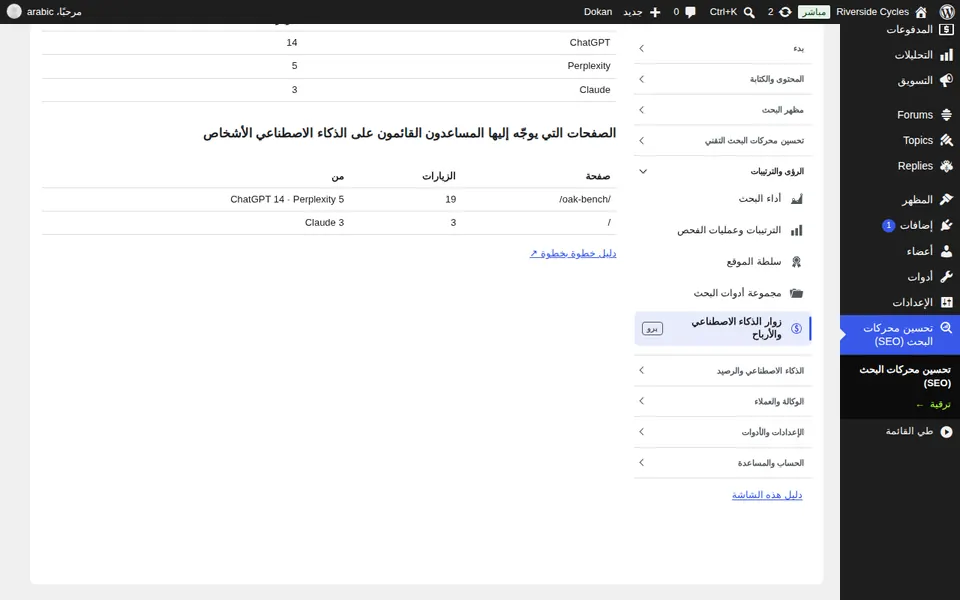 استخدم زوار وأرباح الذكاء الاصطناعي
